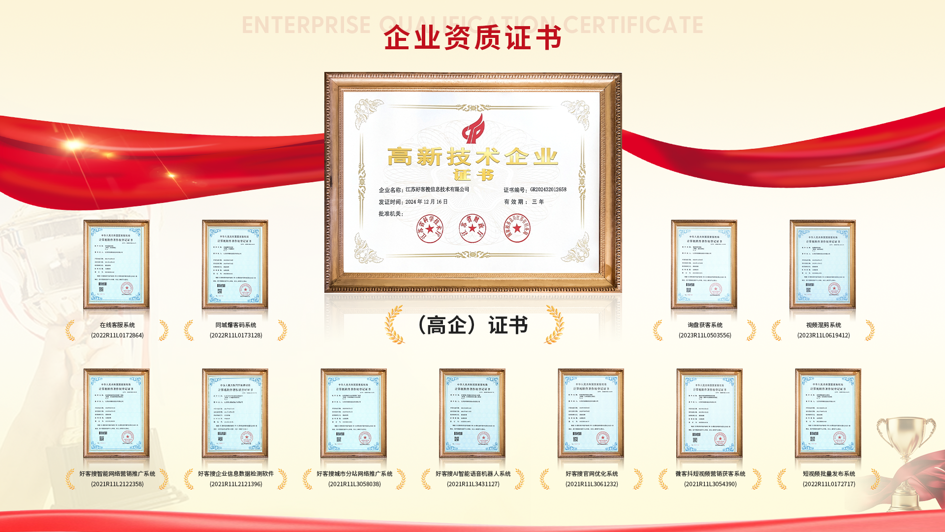 回民网站排名收录的几条秘密，很少有人知道